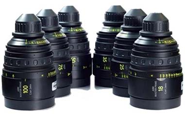 ZEISS MP基本組鏡頭